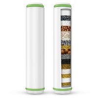 PWERAN Shower Filter for Handheld Shower Head, 2 Pack 18 Stage Replacement Filters for Hard Water Remove Chlorine and Harmful Substances